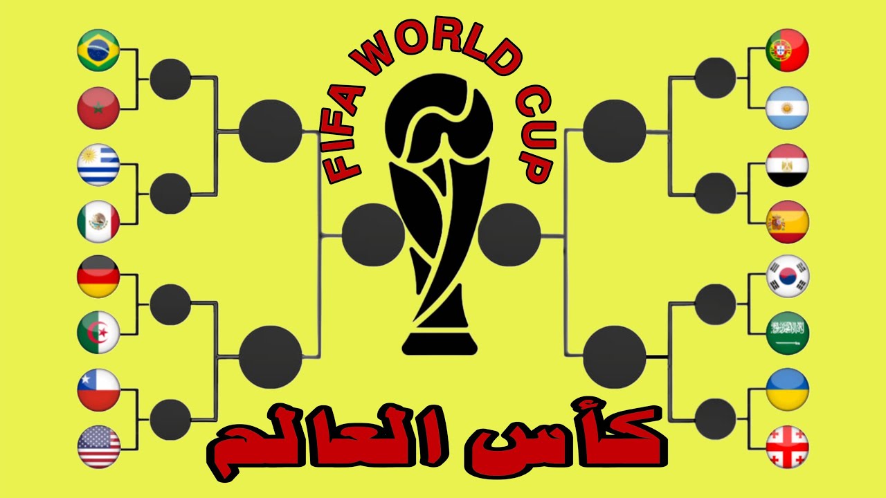 #fifa #worldcup #uruguay #chile #argentina #spain #ukraine #الجزائر #مصر #السعودية #brasil #portugal