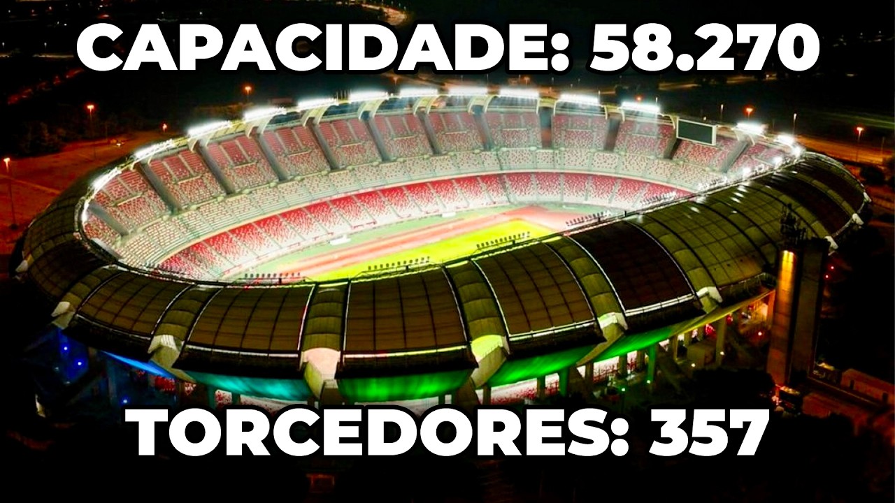 Clubes pequenos que jogam em estádios GIGANTES