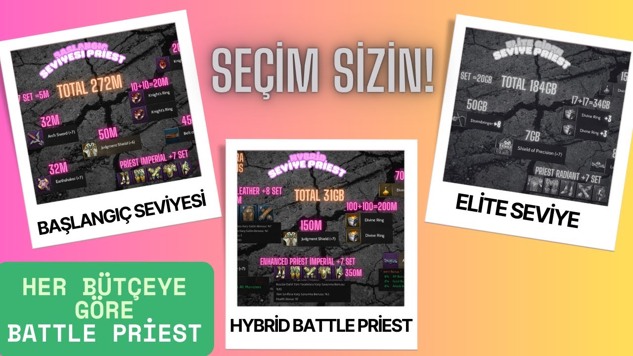 Rise Online Battle Priest İtem Rehberi: Düşük, Orta, Elit ve Hybrid Dizilimler! Sıkça Gelen Sorular