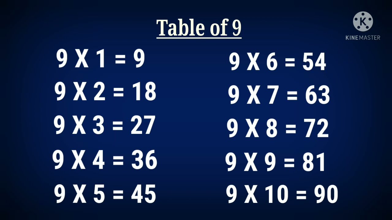 9-x1=9 Multiplication, Table of Nine 9 Tables Song Multiplication Time of tables