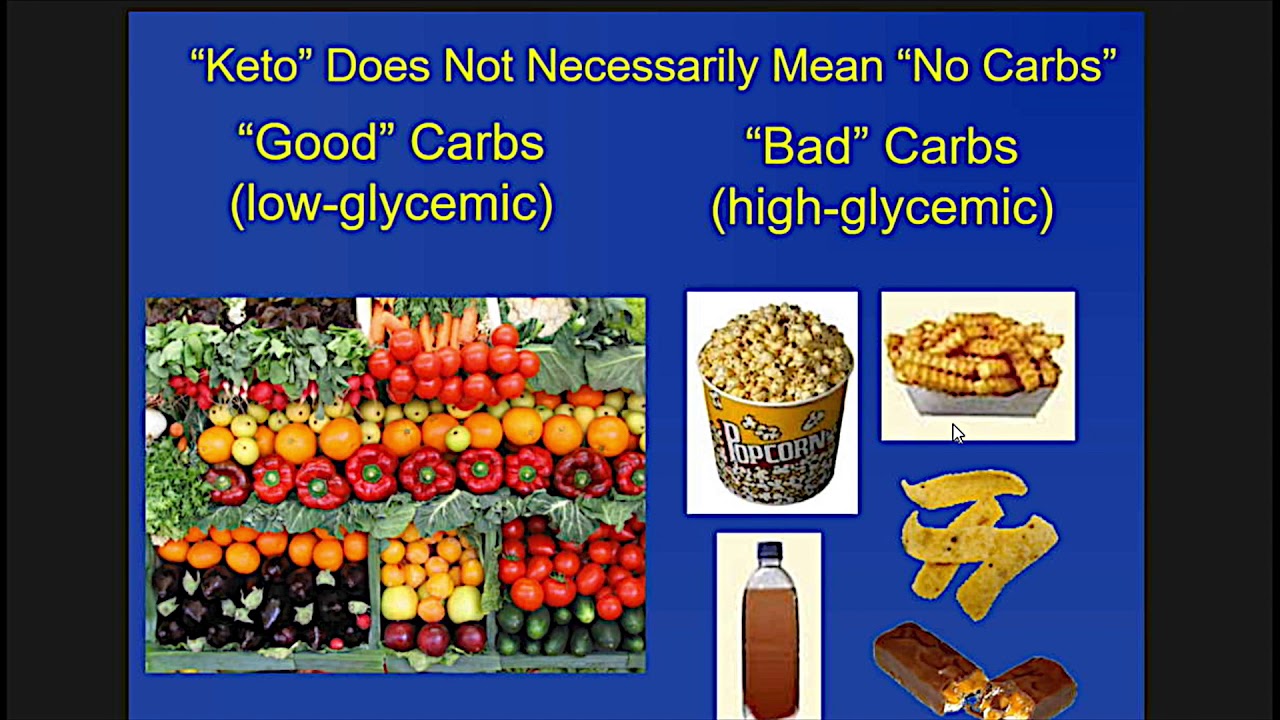 Dr  Eric Westman at Ketofest 2017 - The Science Behind Keto Lifestyles
