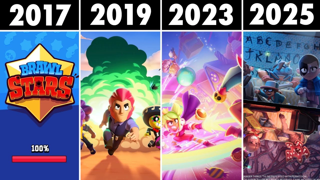 Evolution of Loading Screens In Brawl Stars (2017 - 2025)