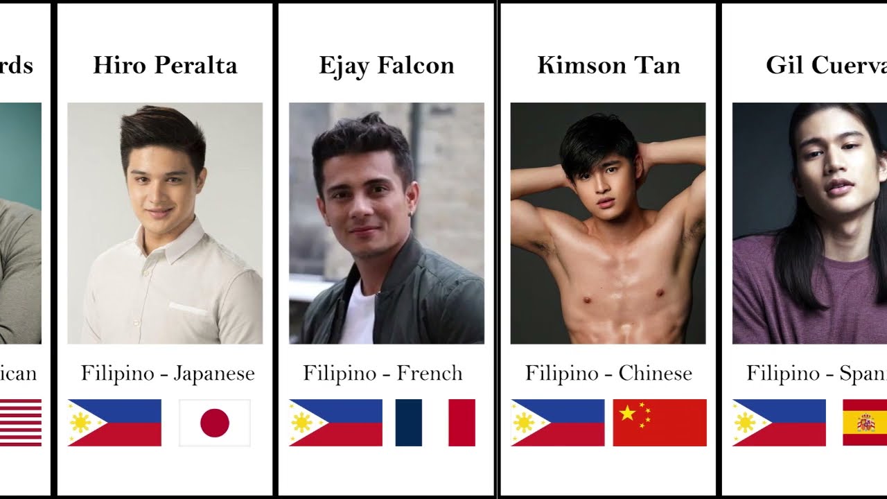 Handsome Filipino Celebrities with Foreign Blood I PART 2
