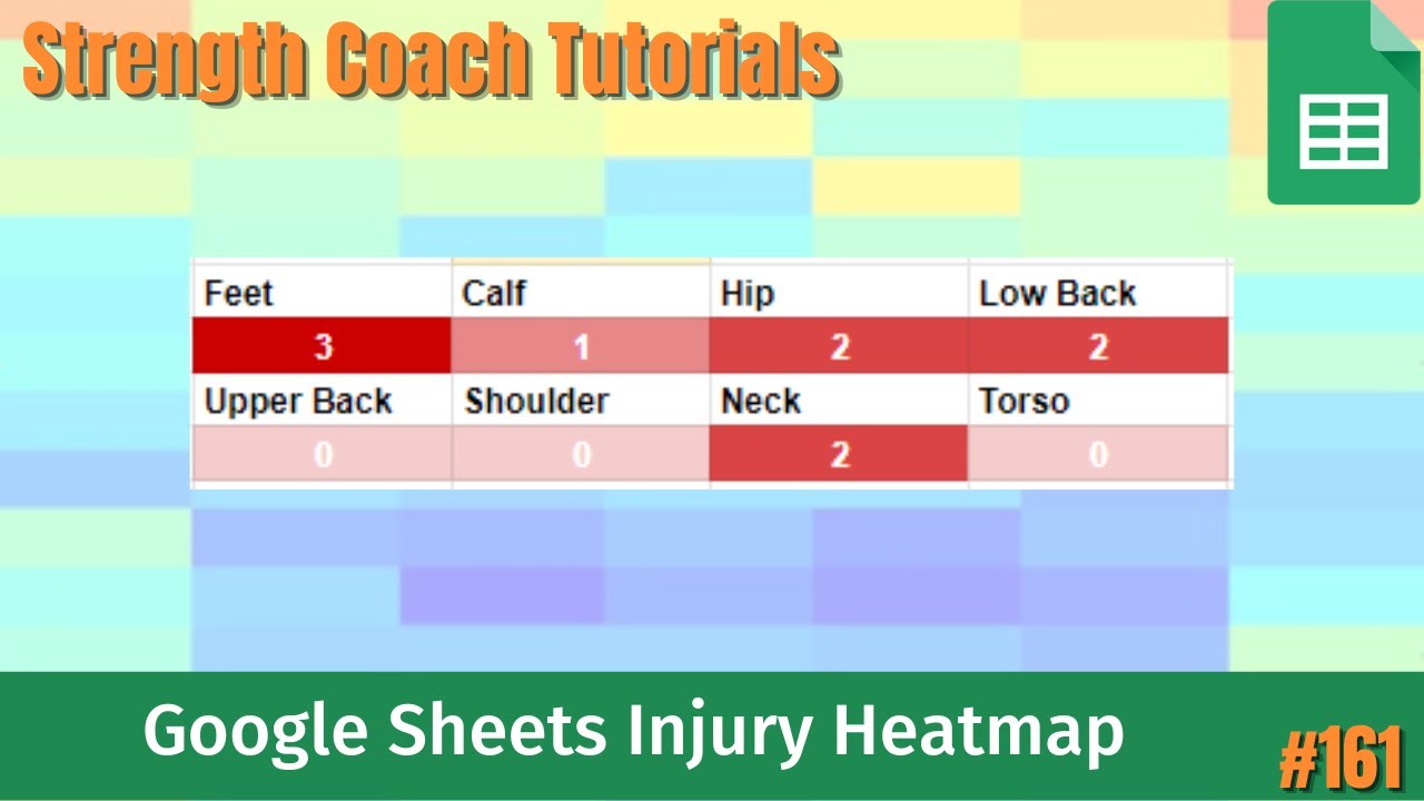Athlete Monitoring Injury Heatmap Visual.