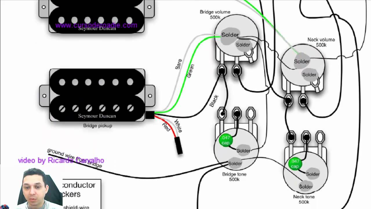 Ligação de captador para guitarra H2V2T2_3swt