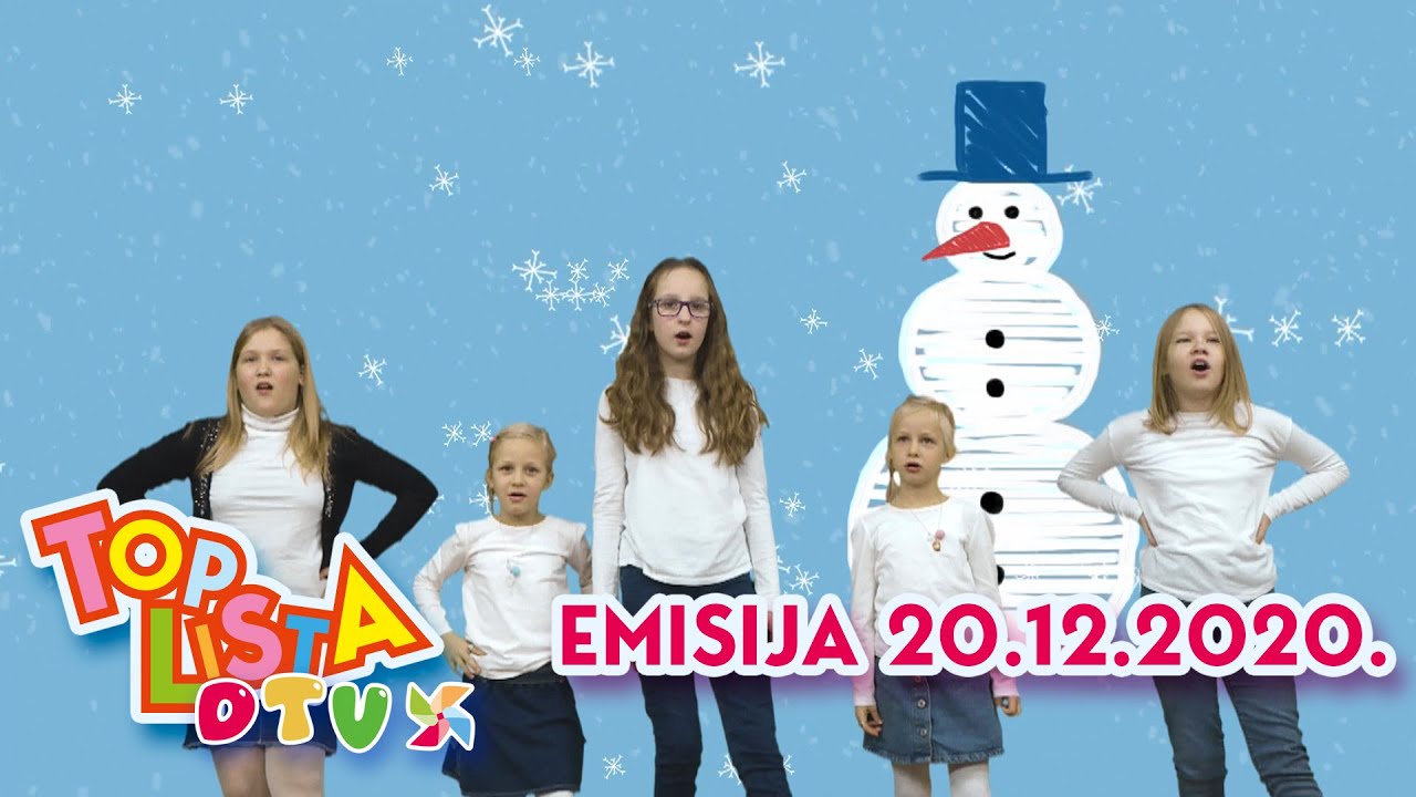 TOP LISTA DJEČJE TELEVIZIJE 20.12.2020.