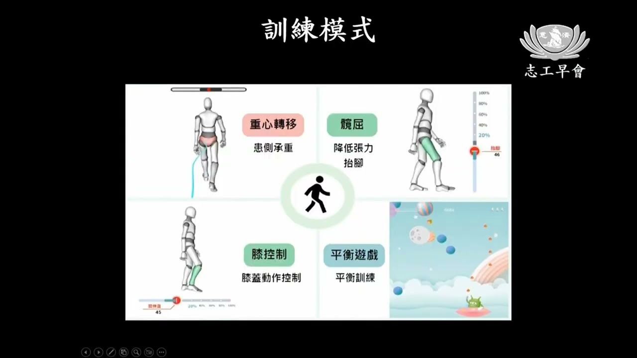 20260309   機器人復健  台中慈院蔡森蔚主任