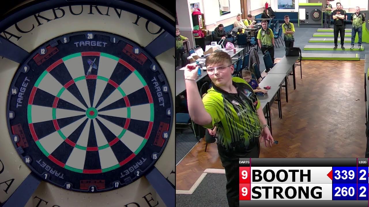 Blackburn youth masters final