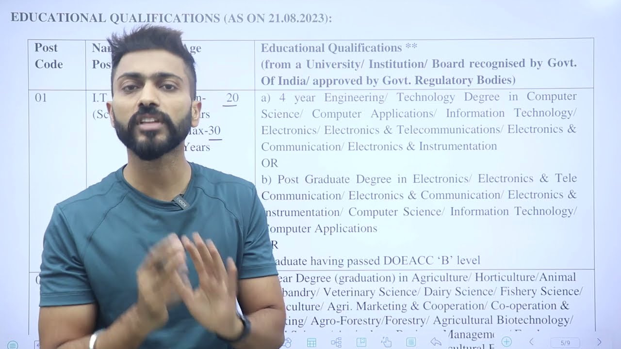 IBPS IT Officer Jobs 2023 | Eligibility | Exam Pattern | Age | No Experience