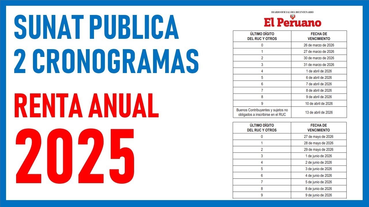 ¿CUÁL TE CORRESPONDE? SUNAT PUBLICA DOS CRONOGRAMAS PARA LA DECLARACIÓN RENTA ANUAL 2025