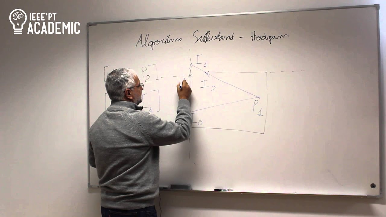 Algoritmo de Sutherland-Hodgam