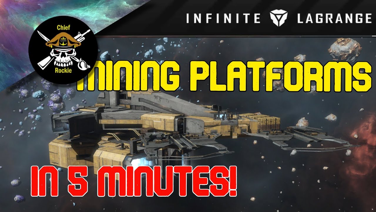 EVERYTHING Mining Platforms in 5 minutes | Infinite Lagrange