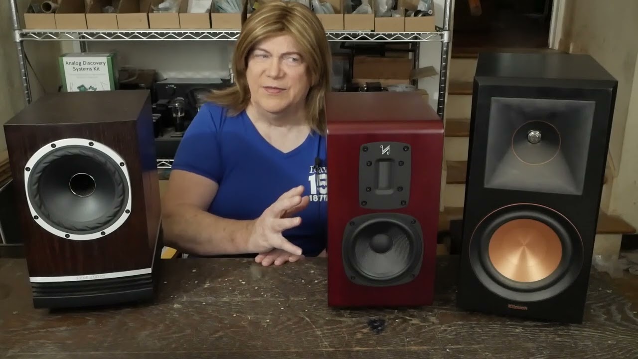 Quad S2 : Fyne Audio F500: RP600M Speaker Shootout