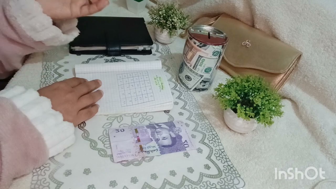 📢لالة كبيدتي شادة لميزانية وغادة بعشواءية⁉️نساي عليك هاد الاخطاء😢واجي نبداوا تحدي عطرية#عيد_الاضحى💪