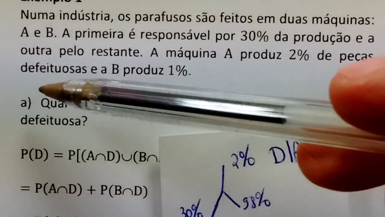 Teorema de Bayes