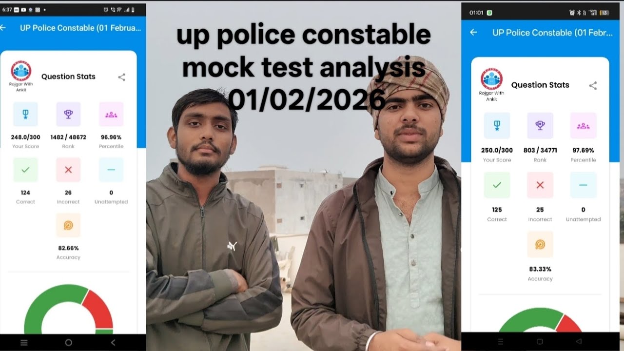 UP POLICE CONSTABLE MOCK TEST ANALYSIS 01/02/2026 