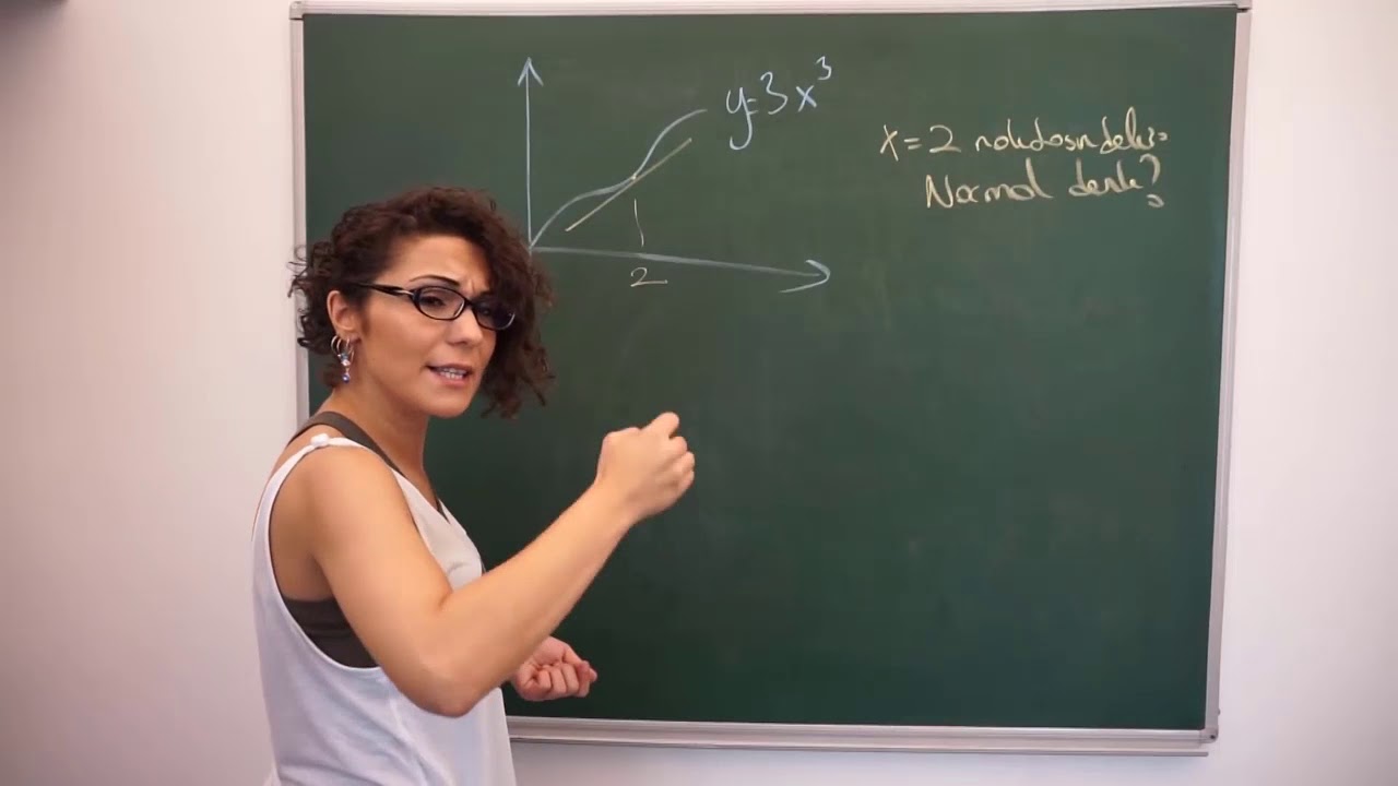 Türevin Geometrik Yorumu