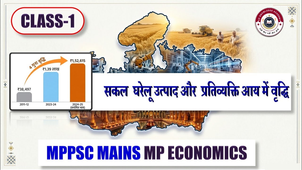 मध्य प्रदेश के सकल घरेलू उत्पाद और प्रतिव्यक्ति आय में वृद्धि।। Growth of GDP PCI of MP #mppsc 