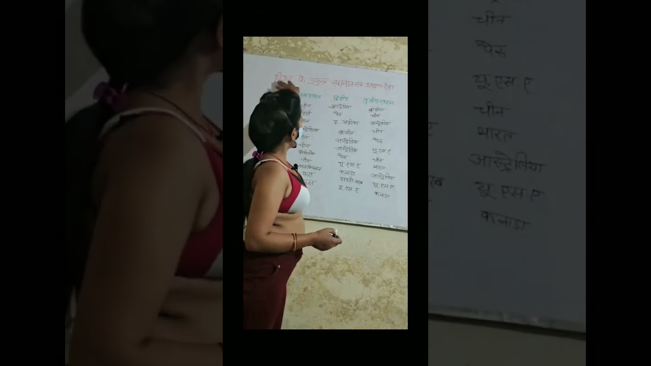 madhu 🌽singh teacher 🥒 teaching by history/madhu singh/#madhu_singh