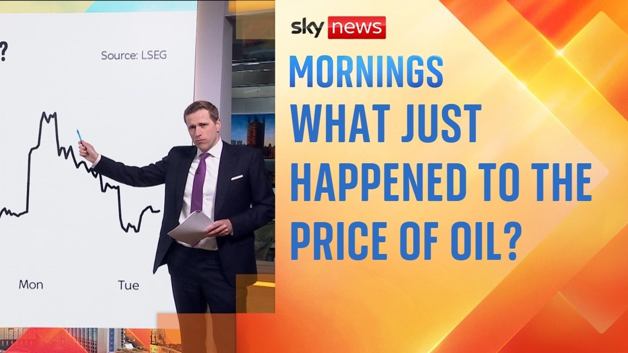 How Trump's comments about the Iran war affected the price of oil