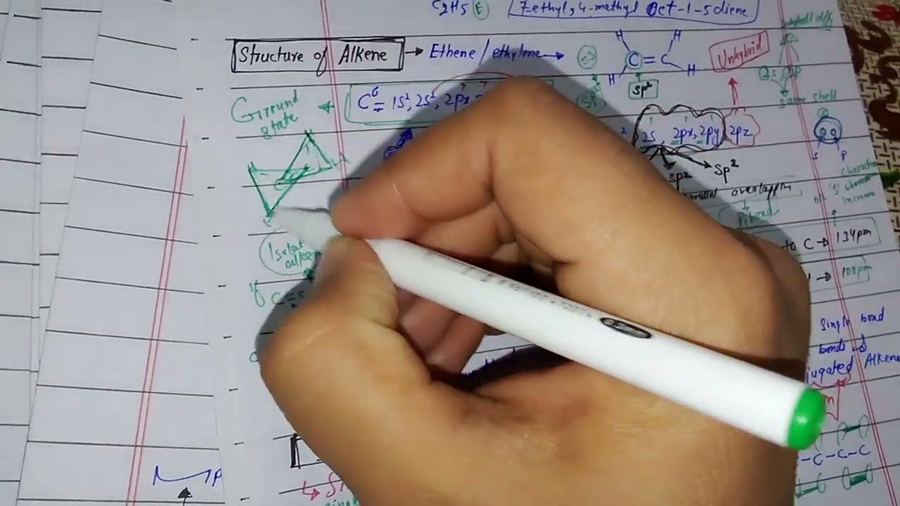 Alkenes Full Introduction Class 12 Chemistry 