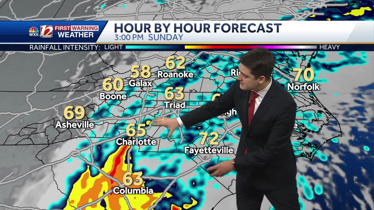 Low pressure brings clouds, wind, and increasing rain chances to North Carolina this weekend