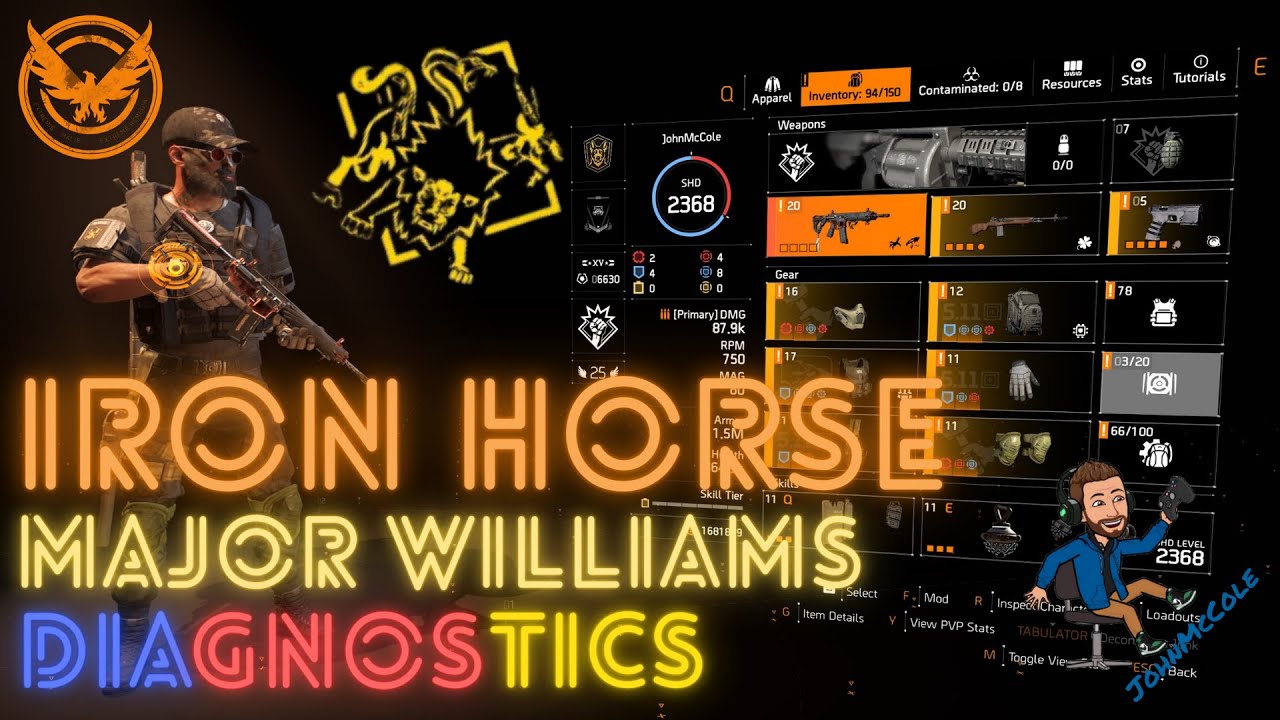 The Divison 2 Iron Horse Raid Build Major Williams Diagnostics Tank Build and Method