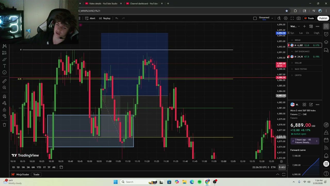 Trading recap (loss) Losing -44.4$