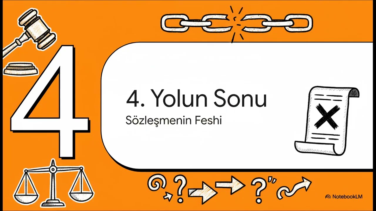 İsim oku