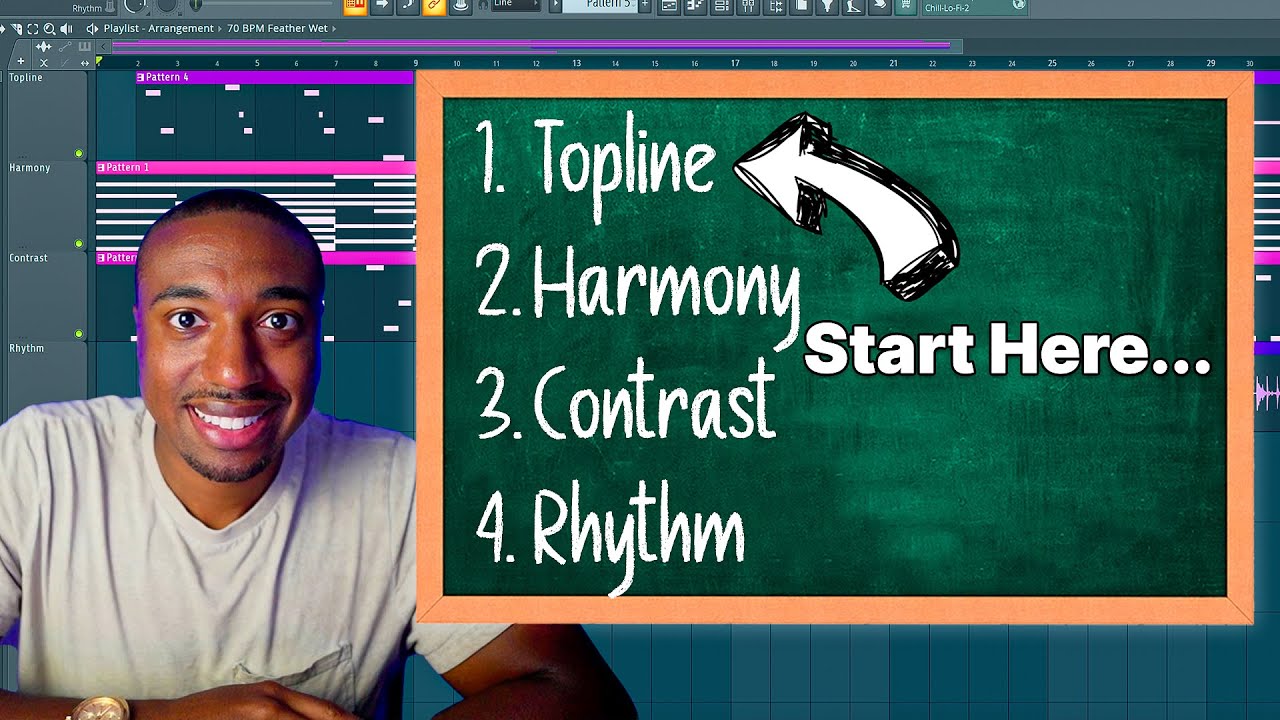 How to Make Beats FASTER | 4 Components of Composition