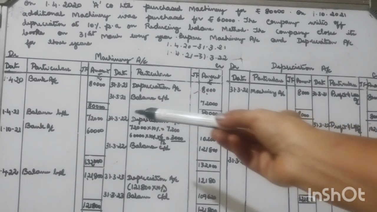 1st pu commerce model question paper 