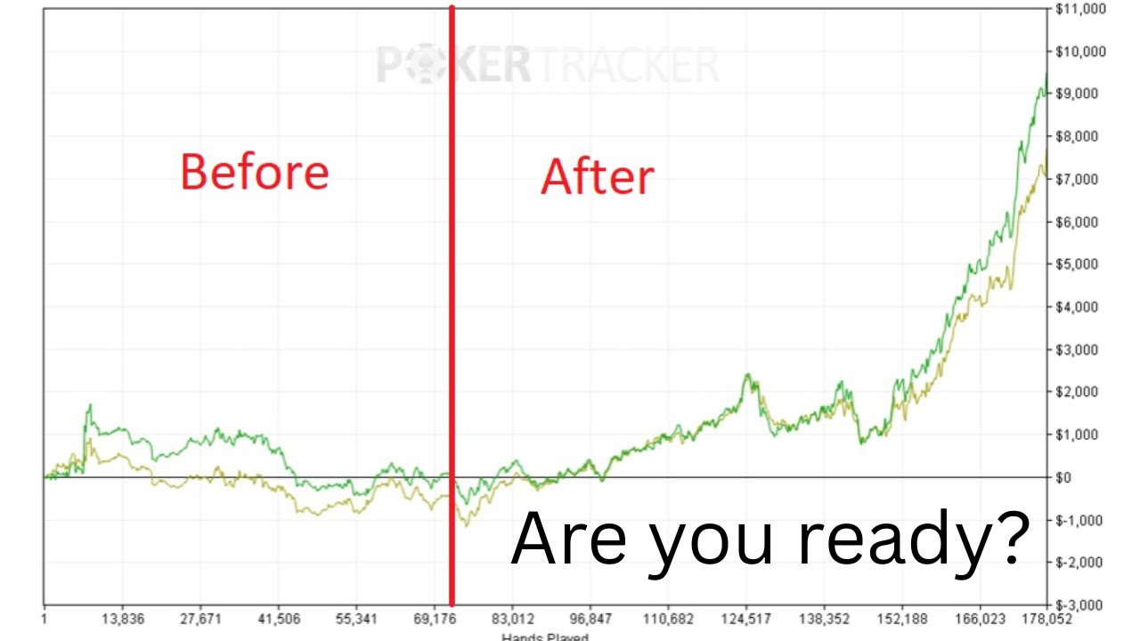 Обзор онлайн-сессии 10nl: почему вы проигрываете онлайн