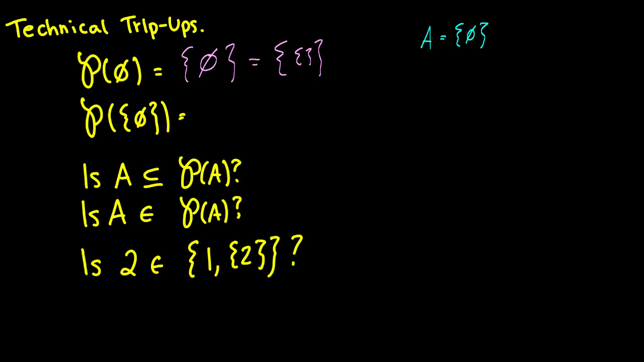 [Discrete Mathematics] Subsets and Power Sets