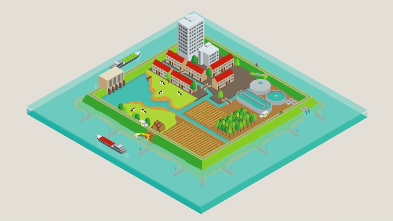 Wat doet Waterschap Rivierenland?