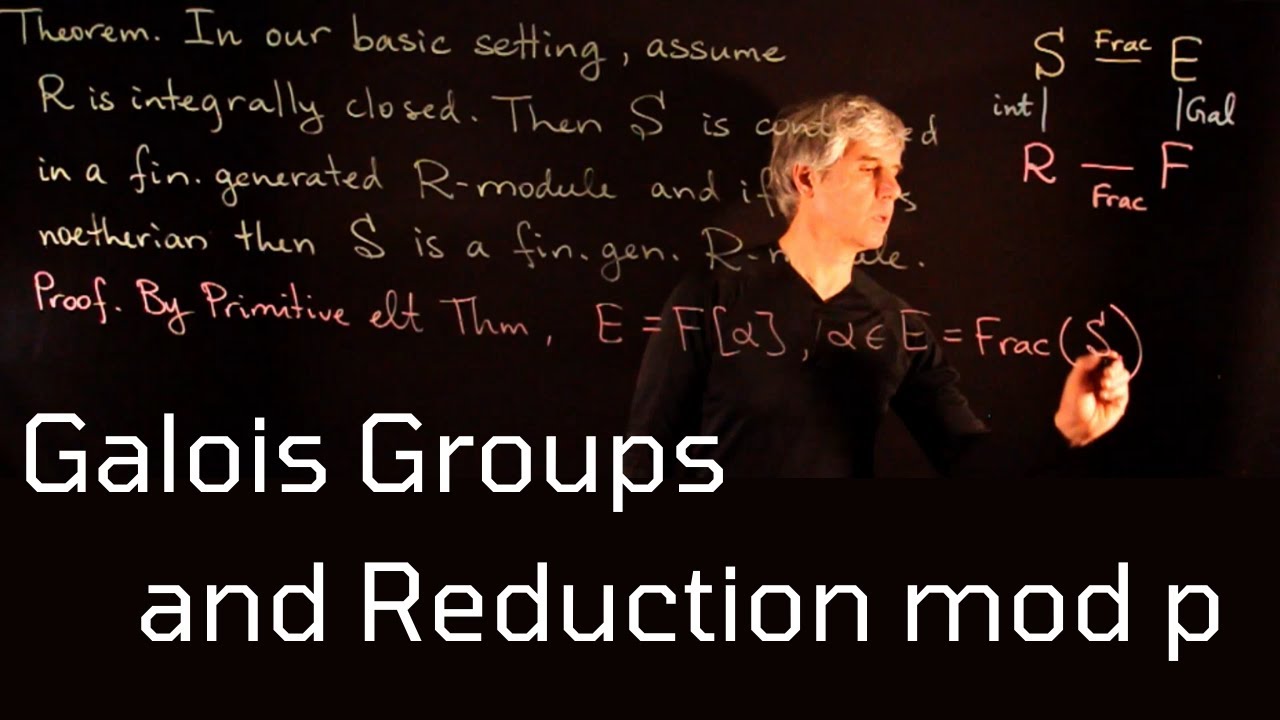 Lecture 20. Galois Groups and Reduction mod p