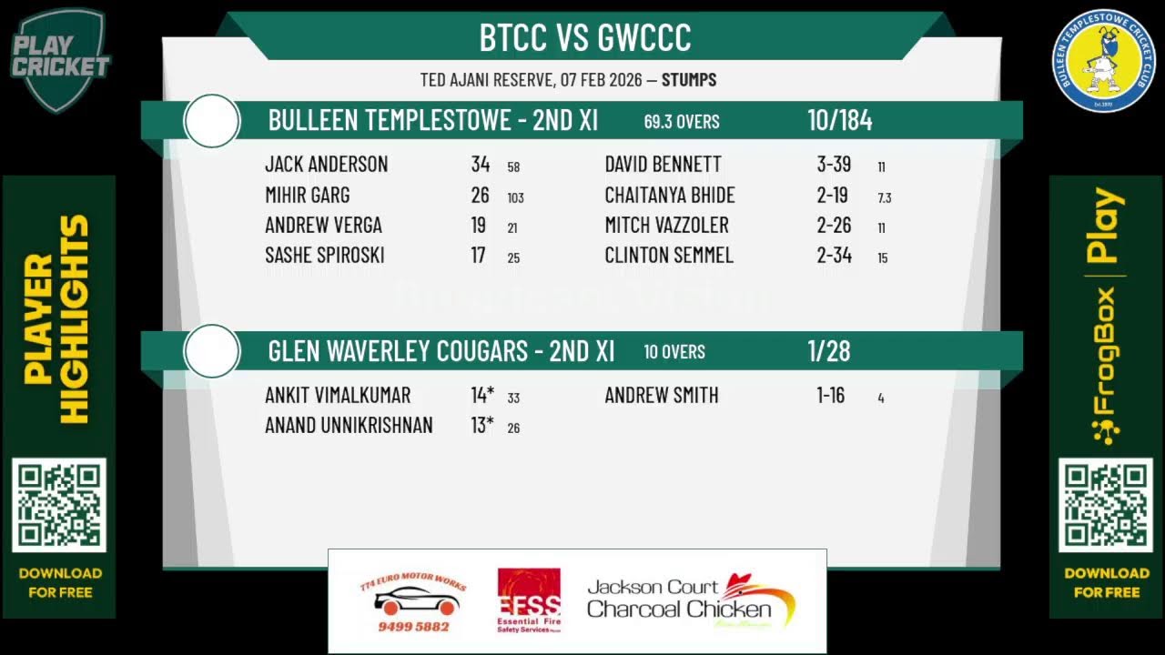 Bulleen Templestowe - 2nd XI v Glen Waverley Cougars - 2nd XI