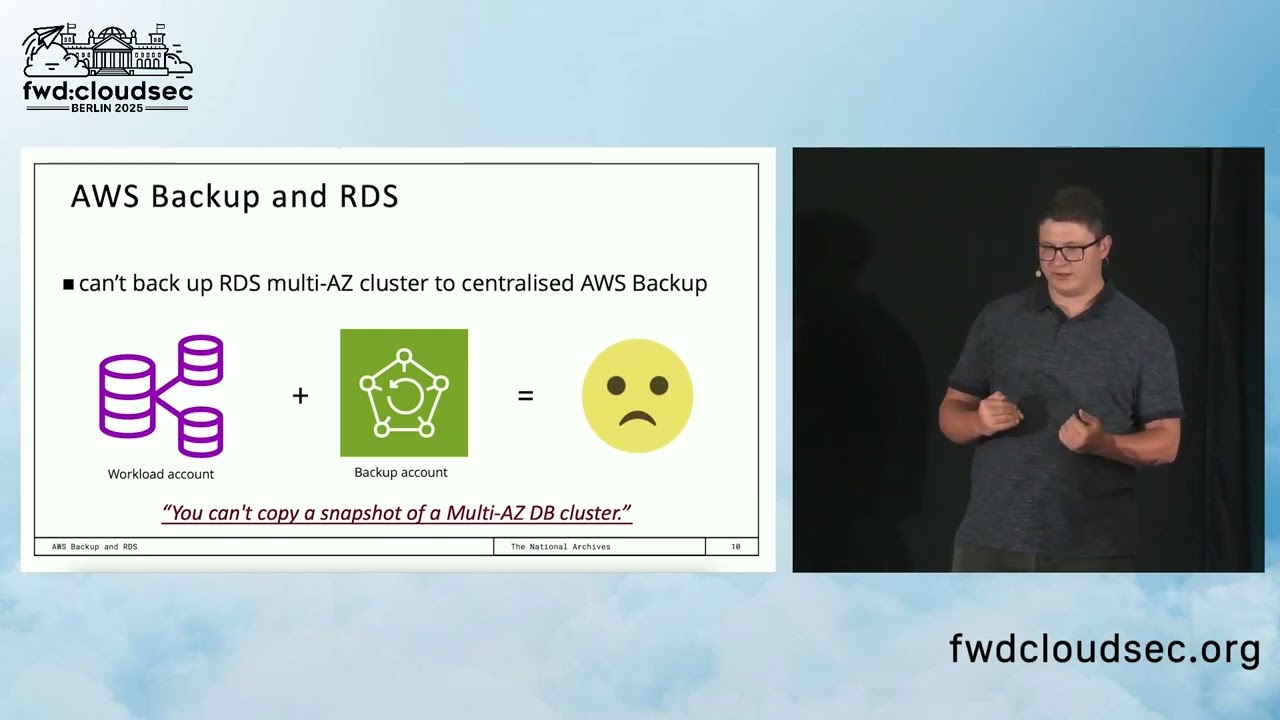 Ransomware protection with immutable AWS Backup - it's complicated