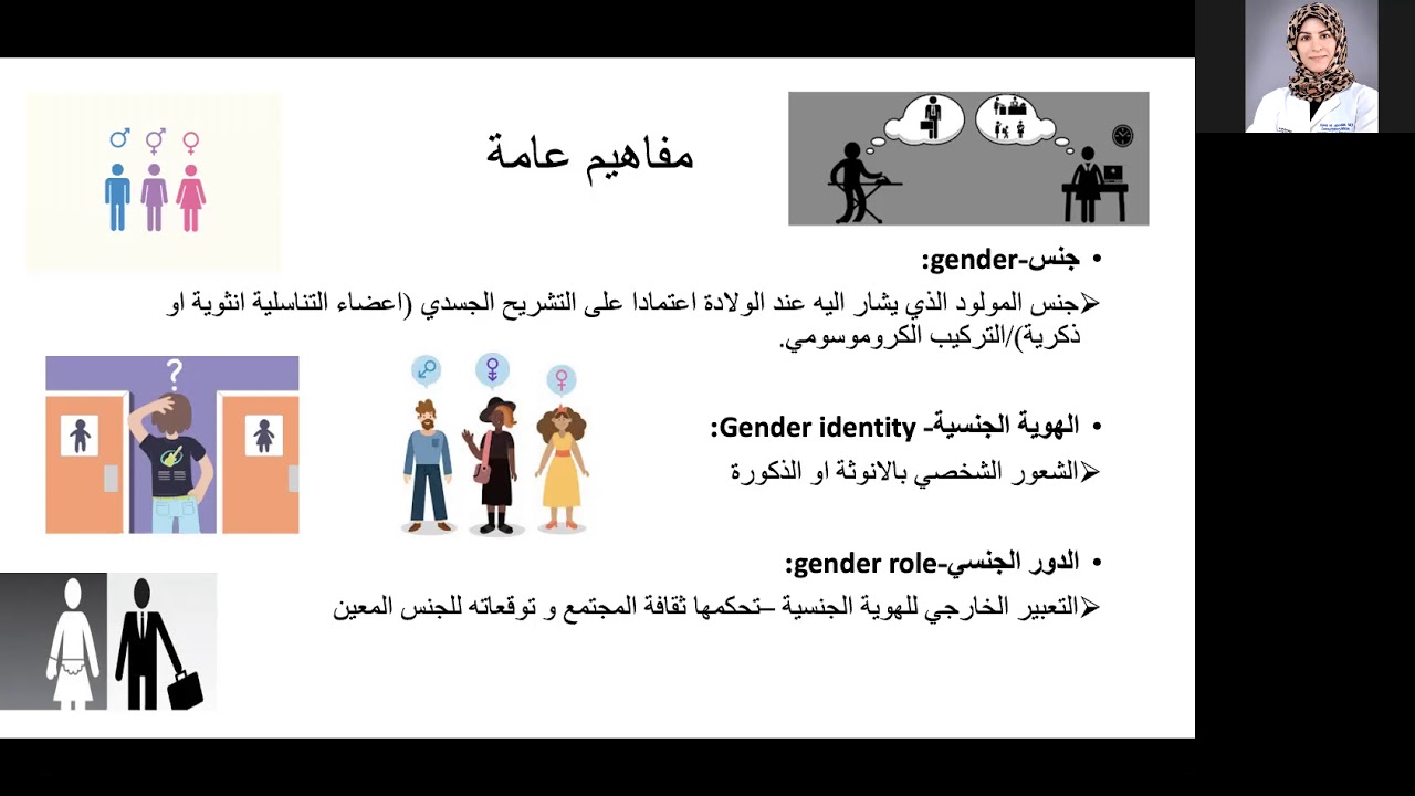 مساندون| اضطراب الهوية الجنسية الانزعاج اللاتوافقية الجنسي.
