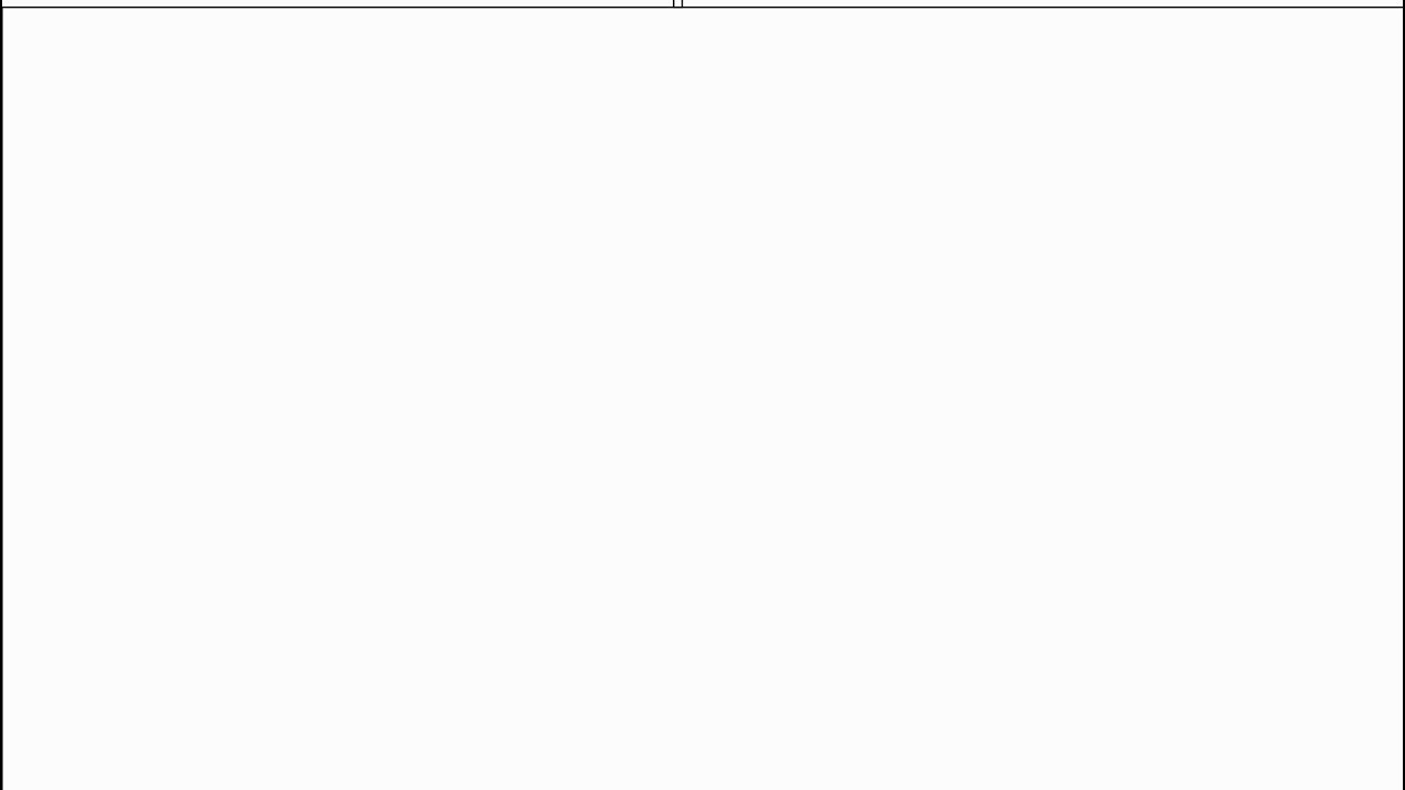 White Screen | A Screen Of Pure White For 2 Hours | Background | Backdrop | Screensaver | Full HD