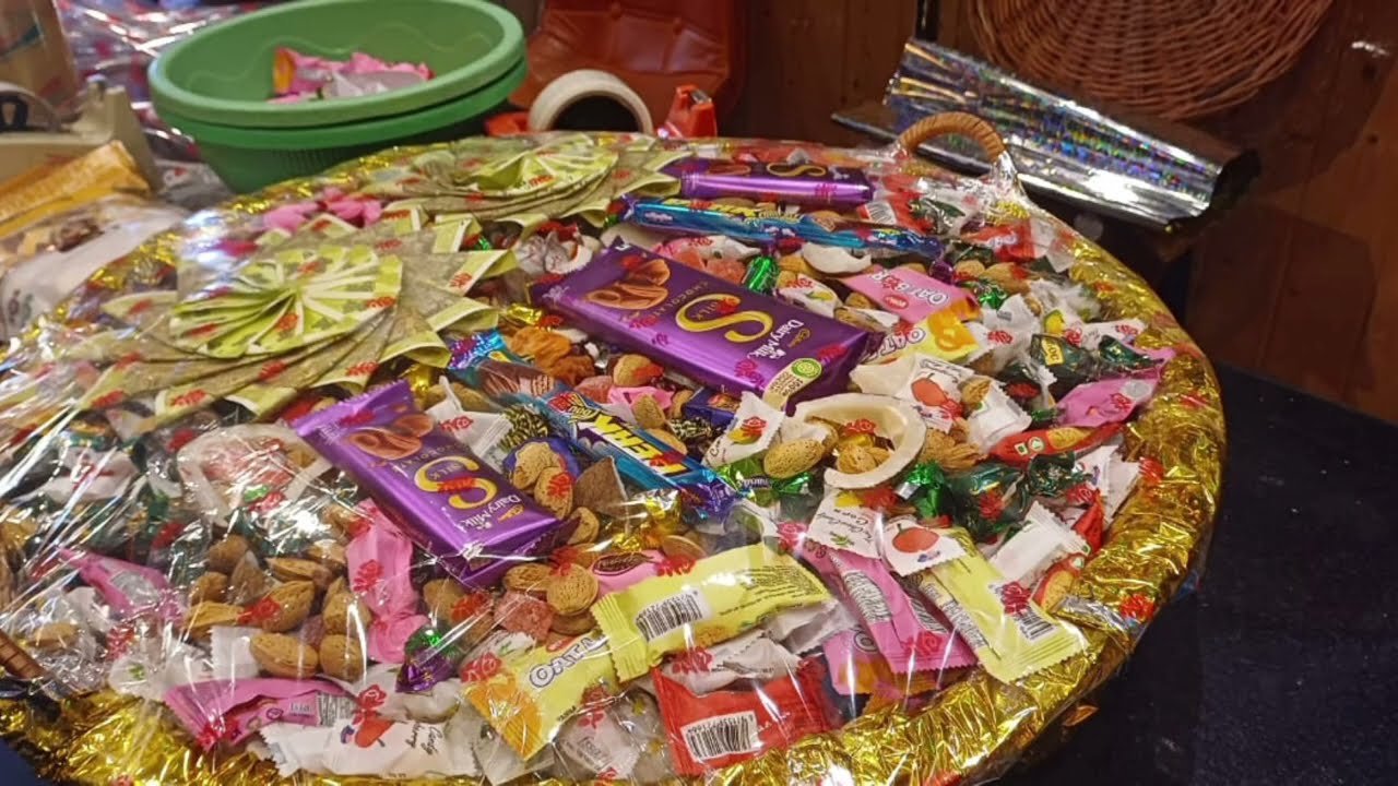 Sasural walu ka pyar ❤️ |Sasural Ki Taraf Se Shahi Tohfa