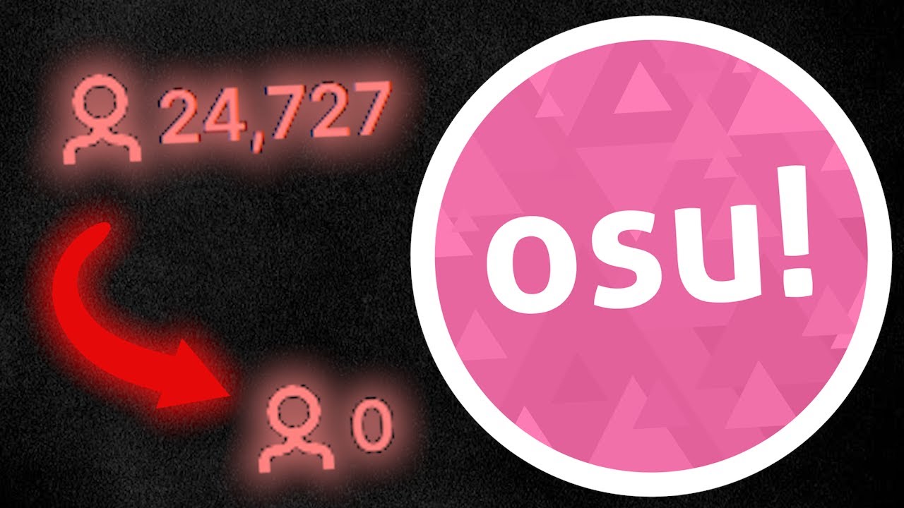 Why osu! FAILED to Become Mainstream