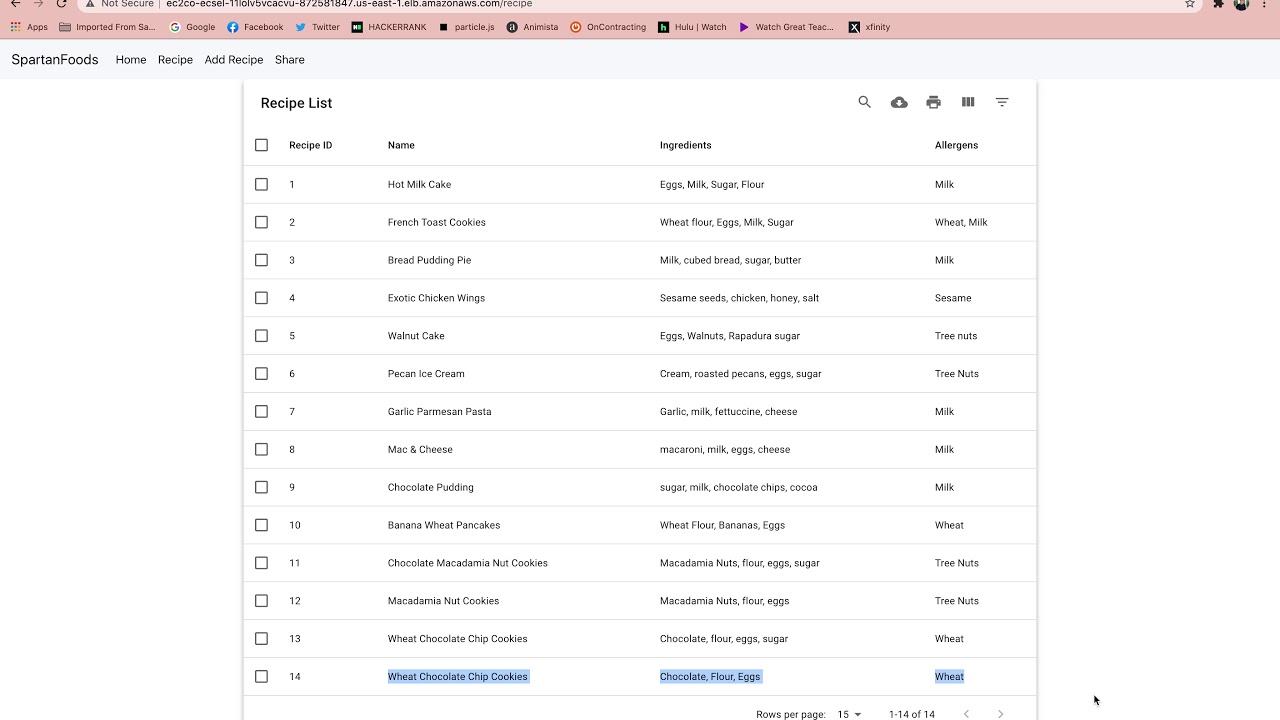 SpartanFoods web application using RDS, React, Springboot, and Docker - Deployed to AWS