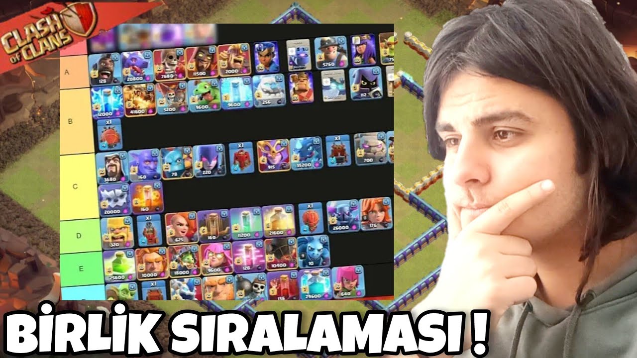 EN İYİ BİRLİK SIRALAMASI ! Clash of Clans Katman Listesi !