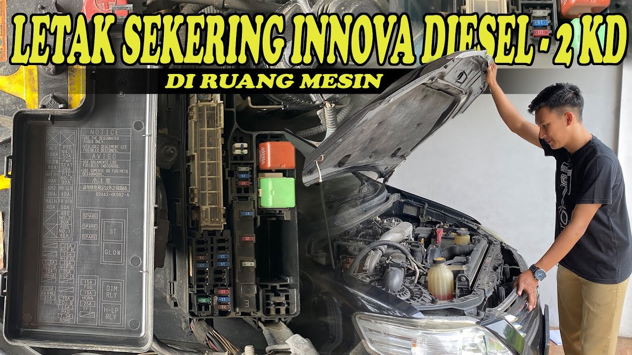 Letak dan Fungsi Sekering Innova Diesel - 2 KD di Ruang Mesin