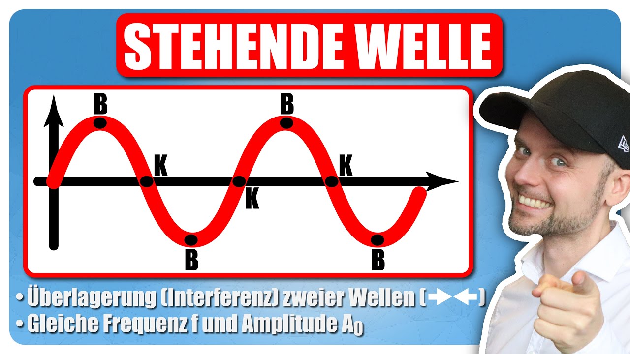 Stehende Welle - Entstehung