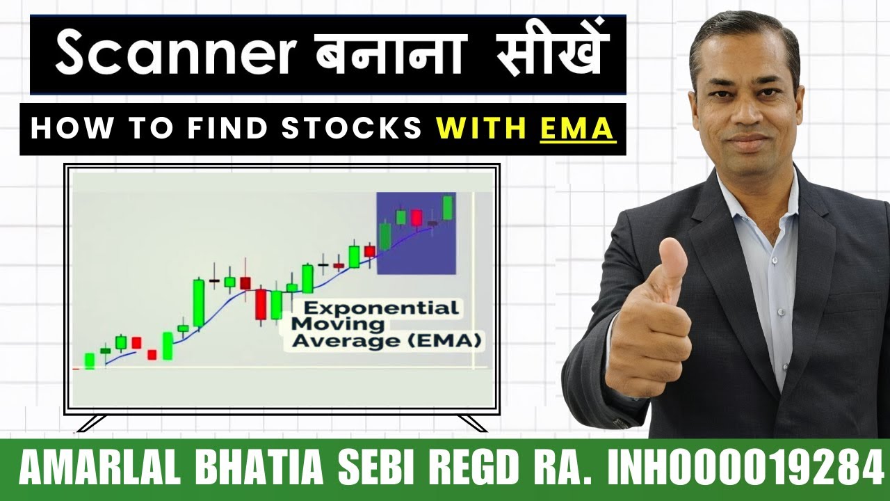 Best Scanner for Intraday & Swing Trading | Price Action Strategy Using 5 EMA & VWAP Screener