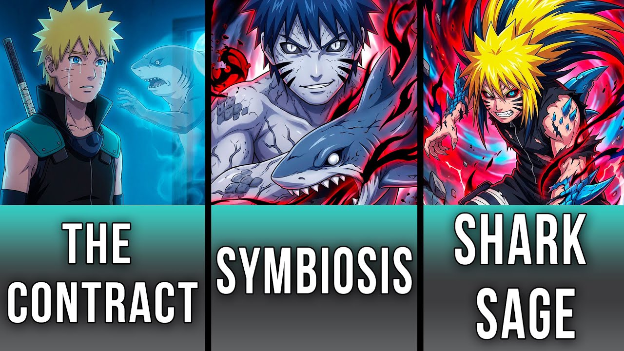 What If Naruto Became the Shark Sage?