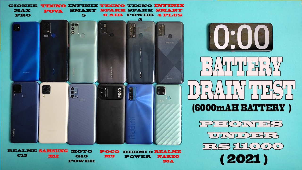 Samsung M12 battery drain test vs Tecno Pova battery drain vs Realme Narzo 30a battery drain test