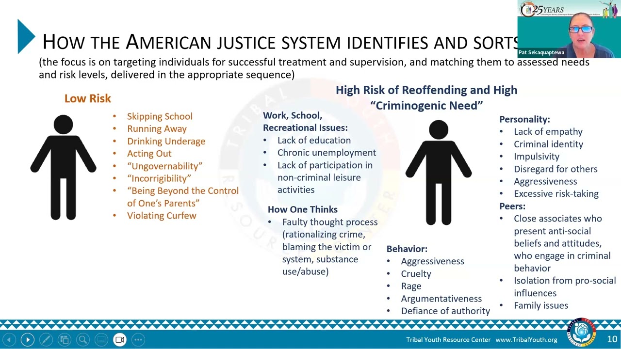 TYRC OLE: Screening & Assessment Approaches in JHW Courts and Programs (June 27, 2024)