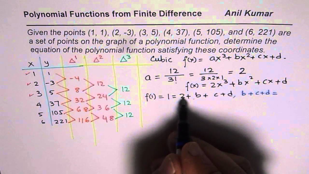 Save Half Time to Find Polynomial Equation from Set of Data Points and Finite Difference